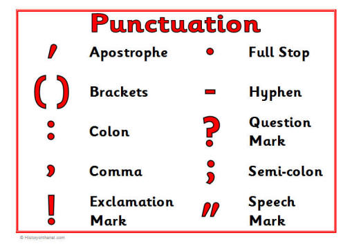 Punctuation exists!